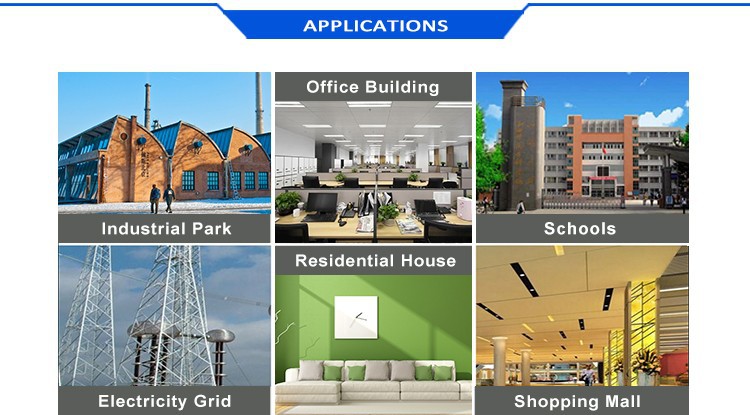 application areas 5